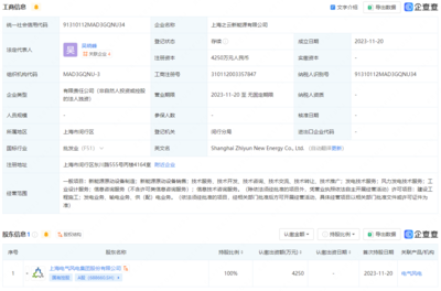 电气风电再成立一家新能源公司!注册资本4250万元